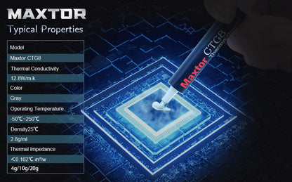 CTG8 4G - Advance Thermal Paste for Computers, Best for CPU, GPU, IC, Heat Sink. All Electronics Chip