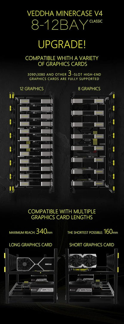 6/8 GPU Aluminum Stackable Open Air Mining Computer Frame Rig Ethereum Veddha (V4C-8/12GPU)