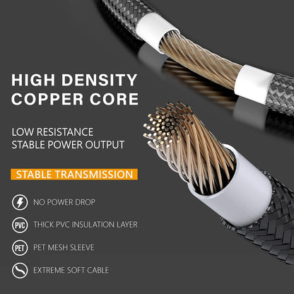 PSU Cable Extension Sleeved Custom Mod GPU PC Power Supply Soft Nylon Braided with Comb Kit 24PIN/8PIN to 6+2Pin/ 8PIN to 4+4PIN-30CM 300MM - Black