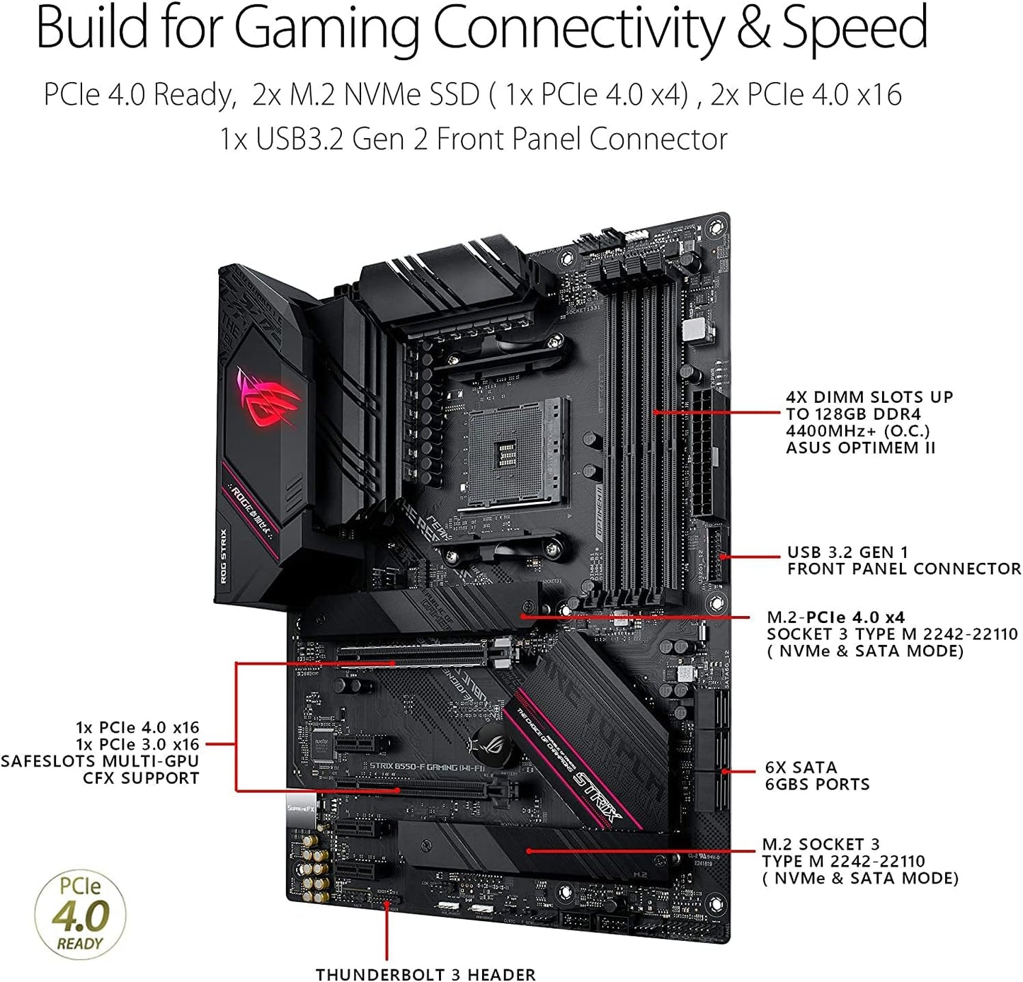 Micro Center AMD Ryzen 5 5600X Desktop Processor 6-Core up to 4.6Ghz Unlocked with Wraith Stealth Cooler Bundle with ASUS ROG Strix B550-F Gaming AM4 ATX Gaming Motherboard Pcie 4.0 2.5Gb LAN