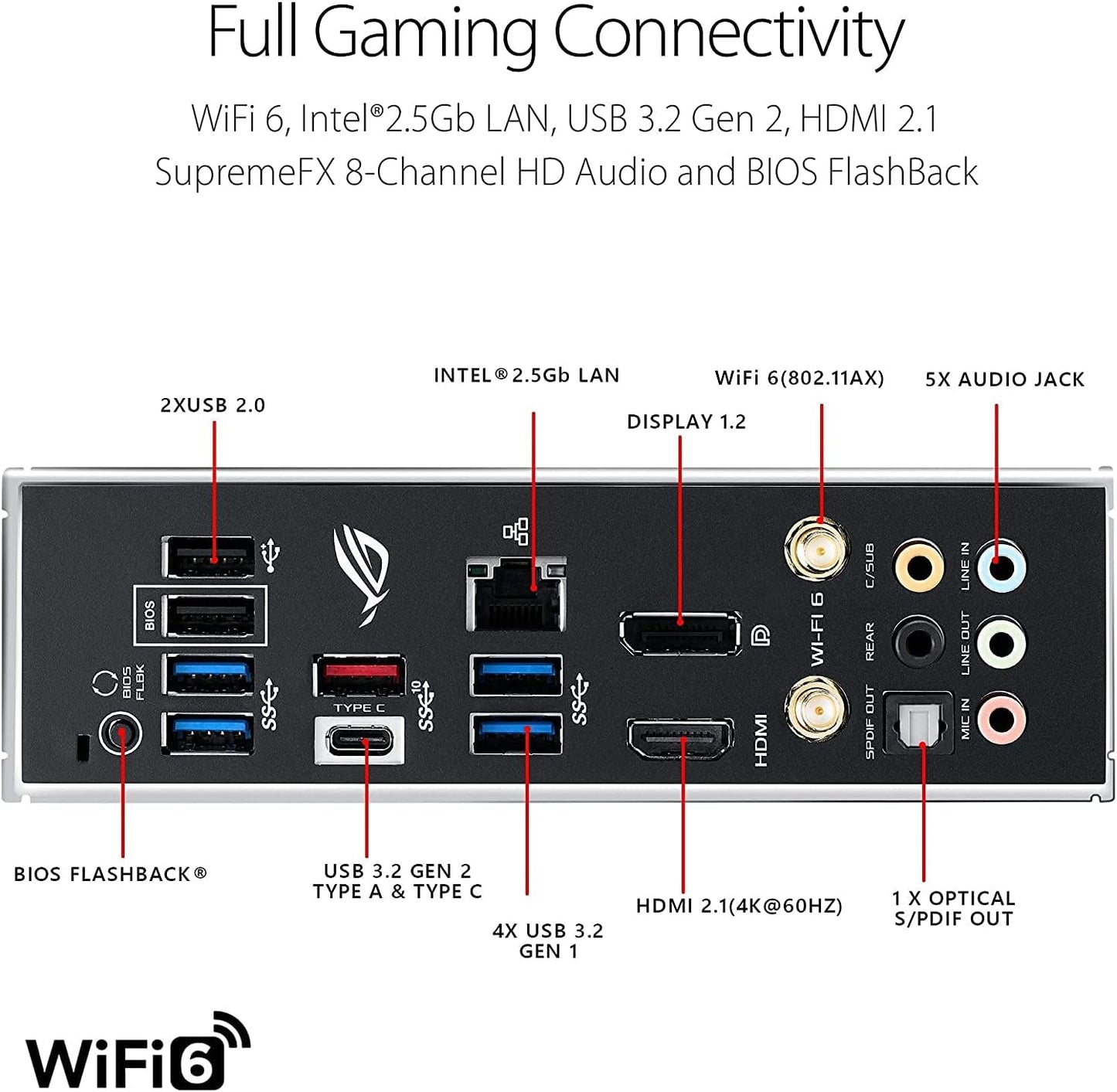 Micro Center AMD Ryzen 5 5600X Desktop Processor 6-Core up to 4.6Ghz Unlocked with Wraith Stealth Cooler Bundle with ASUS ROG Strix B550-F Gaming AM4 ATX Gaming Motherboard Pcie 4.0 2.5Gb LAN