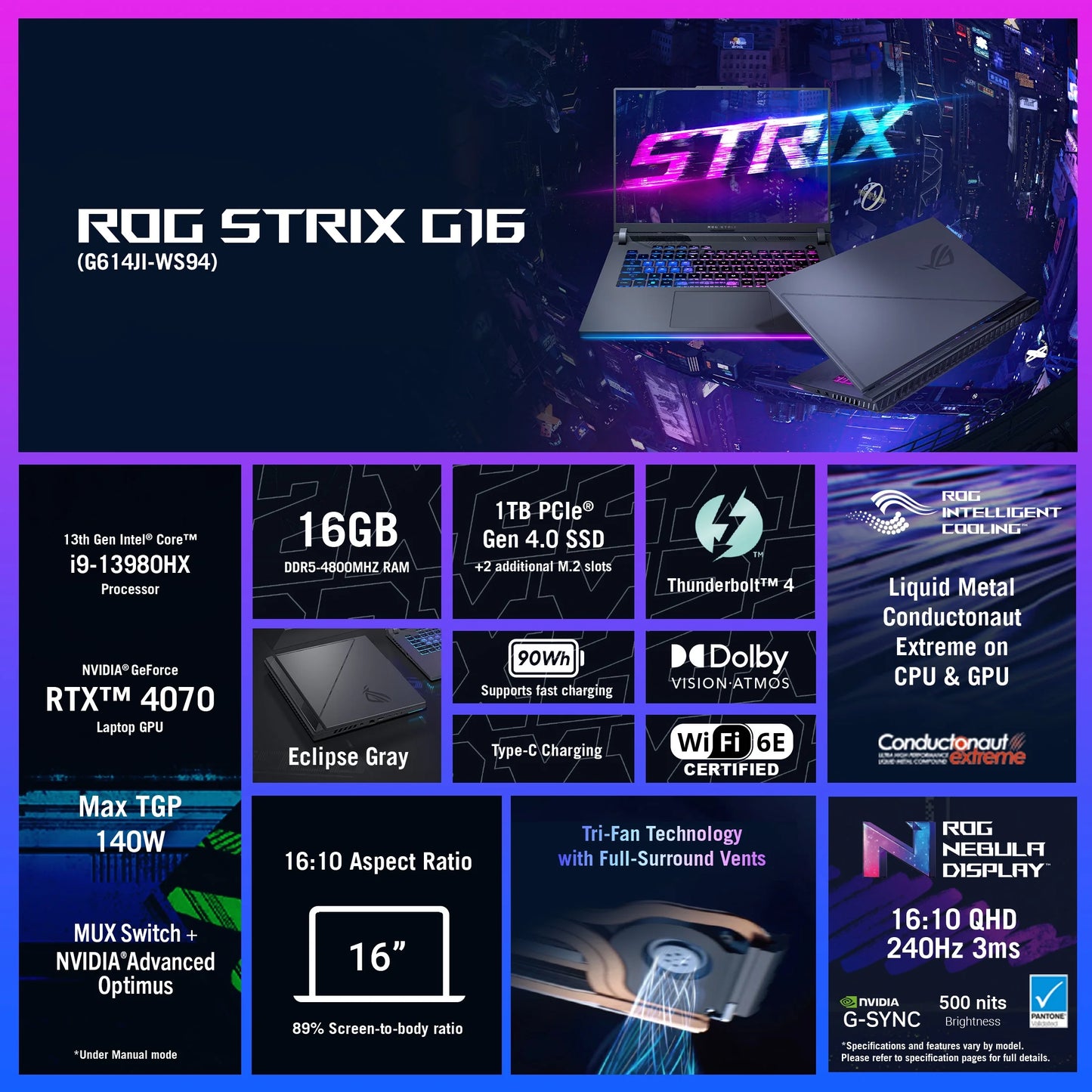 ROG Strix G16 16 Inch QHD Nebula 240Hz Gaming Laptop Intel Core I9-13980Hx NVIDIA Geforce RTX 4070 - 16GB DDR5 1TB SSD Eclipse Gray (2023)