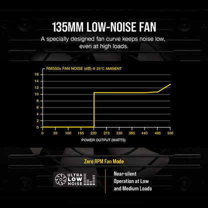 RMX Series (2018), Rm550X, 550 Watt, 80+ Gold Certified, Fully Modular Power Supply